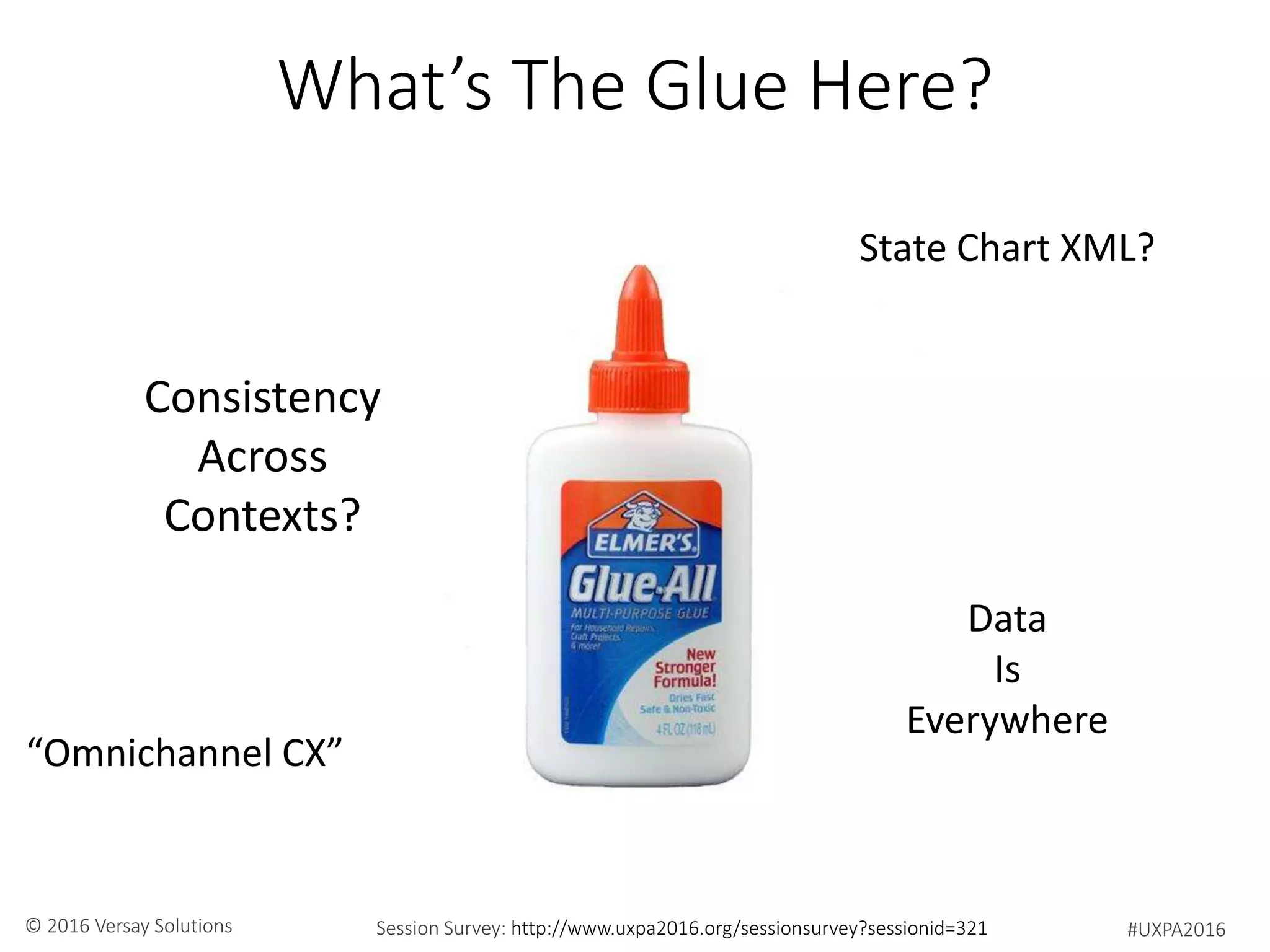#UXPA2016Session Survey: http://www.uxpa2016.org/sessionsurvey?sessionid=321© 2016 Versay Solutions
What’s The Glue Here?
Consistency
Across
Contexts?
“Omnichannel CX”
Data
Is
Everywhere
State Chart XML?
 