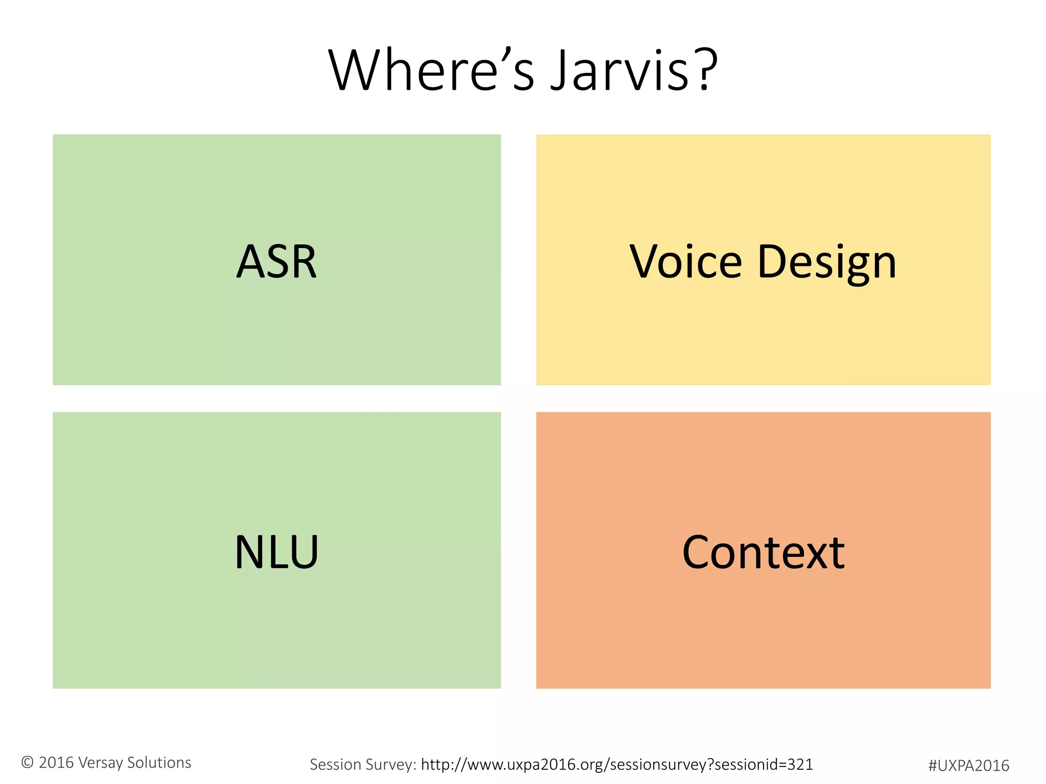 #UXPA2016Session Survey: http://www.uxpa2016.org/sessionsurvey?sessionid=321© 2016 Versay Solutions
Where’s Jarvis?
ASR
NLU
Voice Design
Context
 