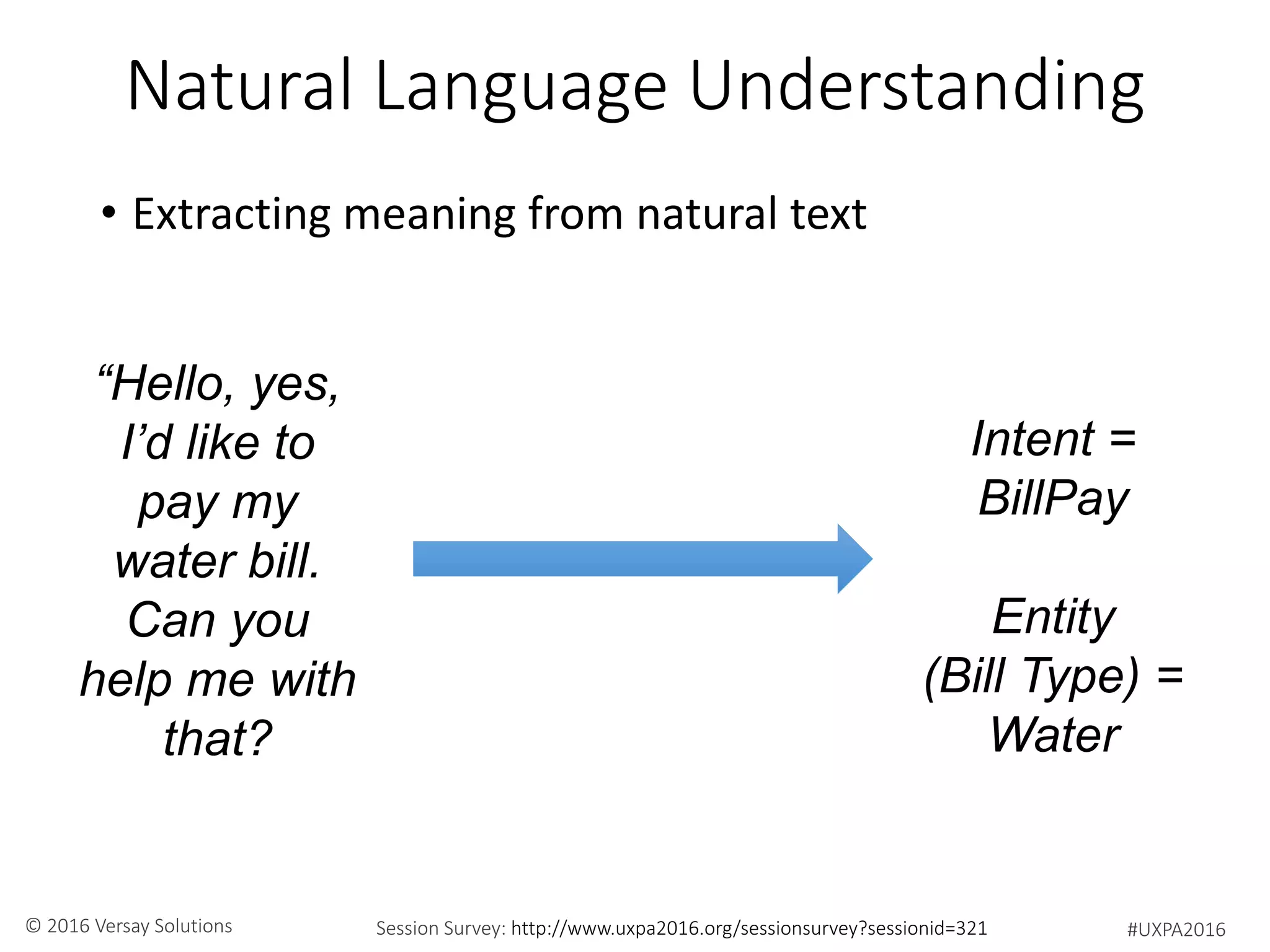 #UXPA2016Session Survey: http://www.uxpa2016.org/sessionsurvey?sessionid=321© 2016 Versay Solutions
Natural Language Understanding
• Extracting meaning from natural text
“Hello, yes,
I’d like to
pay my
water bill.
Can you
help me with
that?
Intent =
BillPay
Entity
(Bill Type) =
Water
 