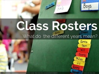 Photo by Phil Roeder - Creative Commons Attribution License https://www.flickr.com/photos/88876166@N00 Created with Haiku Deck
 