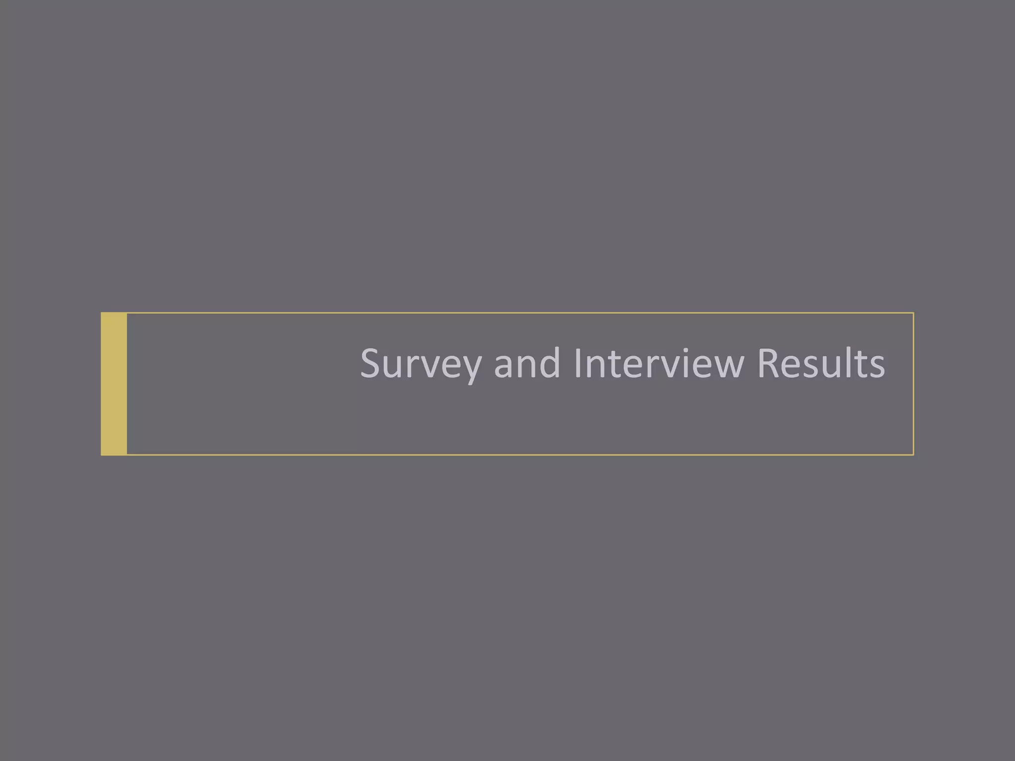 Survey and Interview Results
 
