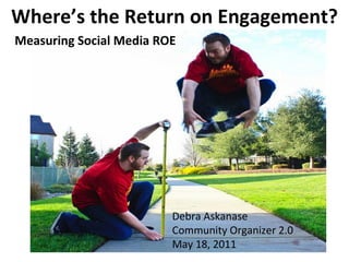 Where’s the Return on Engagement? Measuring Social Media ROE Debra Askanase Community Organizer 2.0 May 18, 2011 