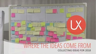 WHERE THE IDEAS COME FROM
COLLECTING IDEAS FOR 2018
 