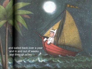 and sailed back over a year
and in and out of weeks
and through a day
l

 