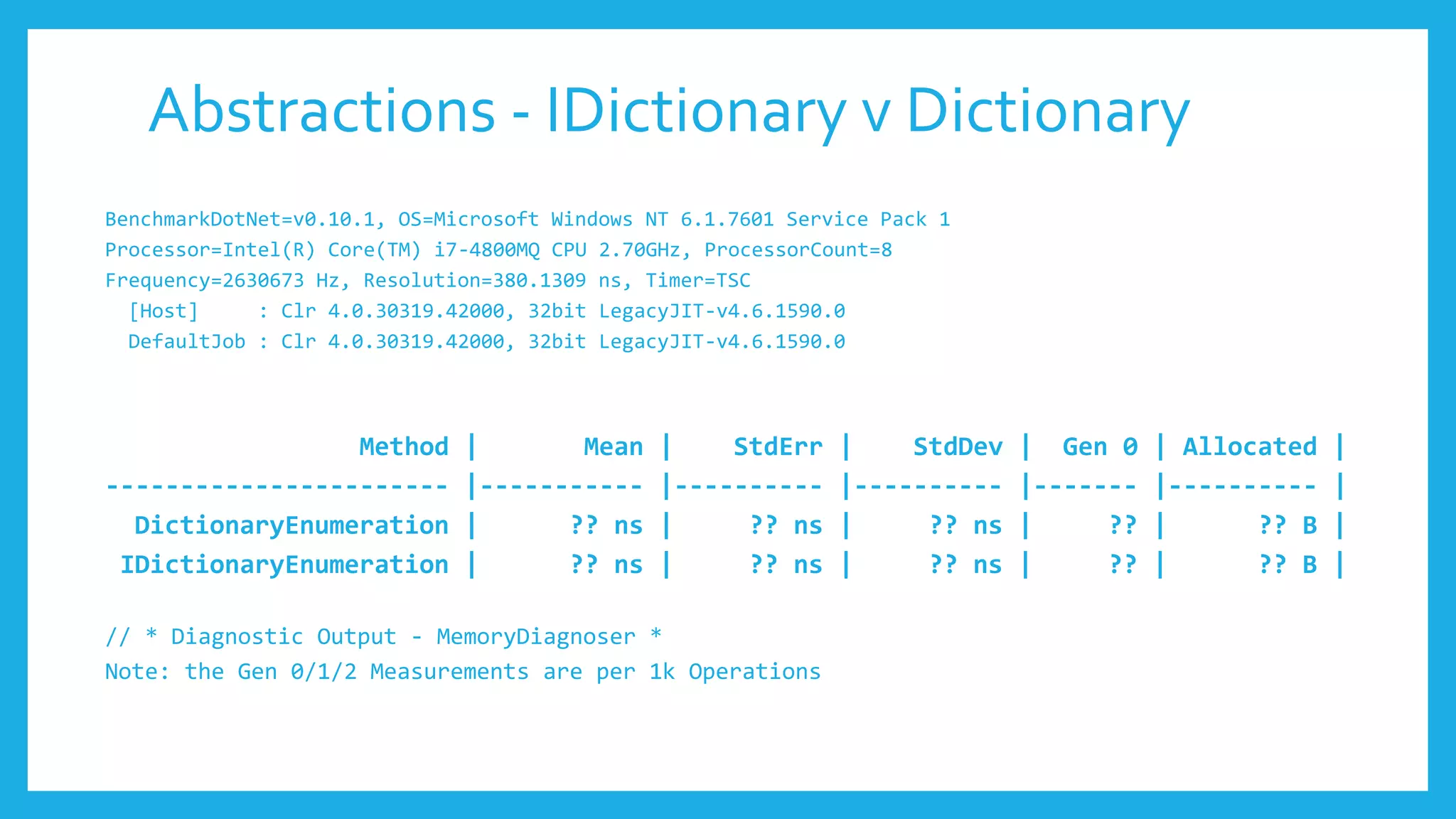 Abstractions - IDictionary v Dictionary
BenchmarkDotNet=v0.10.1, OS=Microsoft Windows NT 6.1.7601 Service Pack 1
Processor=Intel(R) Core(TM) i7-4800MQ CPU 2.70GHz, ProcessorCount=8
Frequency=2630673 Hz, Resolution=380.1309 ns, Timer=TSC
[Host] : Clr 4.0.30319.42000, 32bit LegacyJIT-v4.6.1590.0
DefaultJob : Clr 4.0.30319.42000, 32bit LegacyJIT-v4.6.1590.0
Method | Mean | StdErr | StdDev | Gen 0 | Allocated |
----------------------- |----------- |---------- |---------- |------- |---------- |
DictionaryEnumeration | ?? ns | ?? ns | ?? ns | ?? | ?? B |
IDictionaryEnumeration | ?? ns | ?? ns | ?? ns | ?? | ?? B |
// * Diagnostic Output - MemoryDiagnoser *
Note: the Gen 0/1/2 Measurements are per 1k Operations
 
