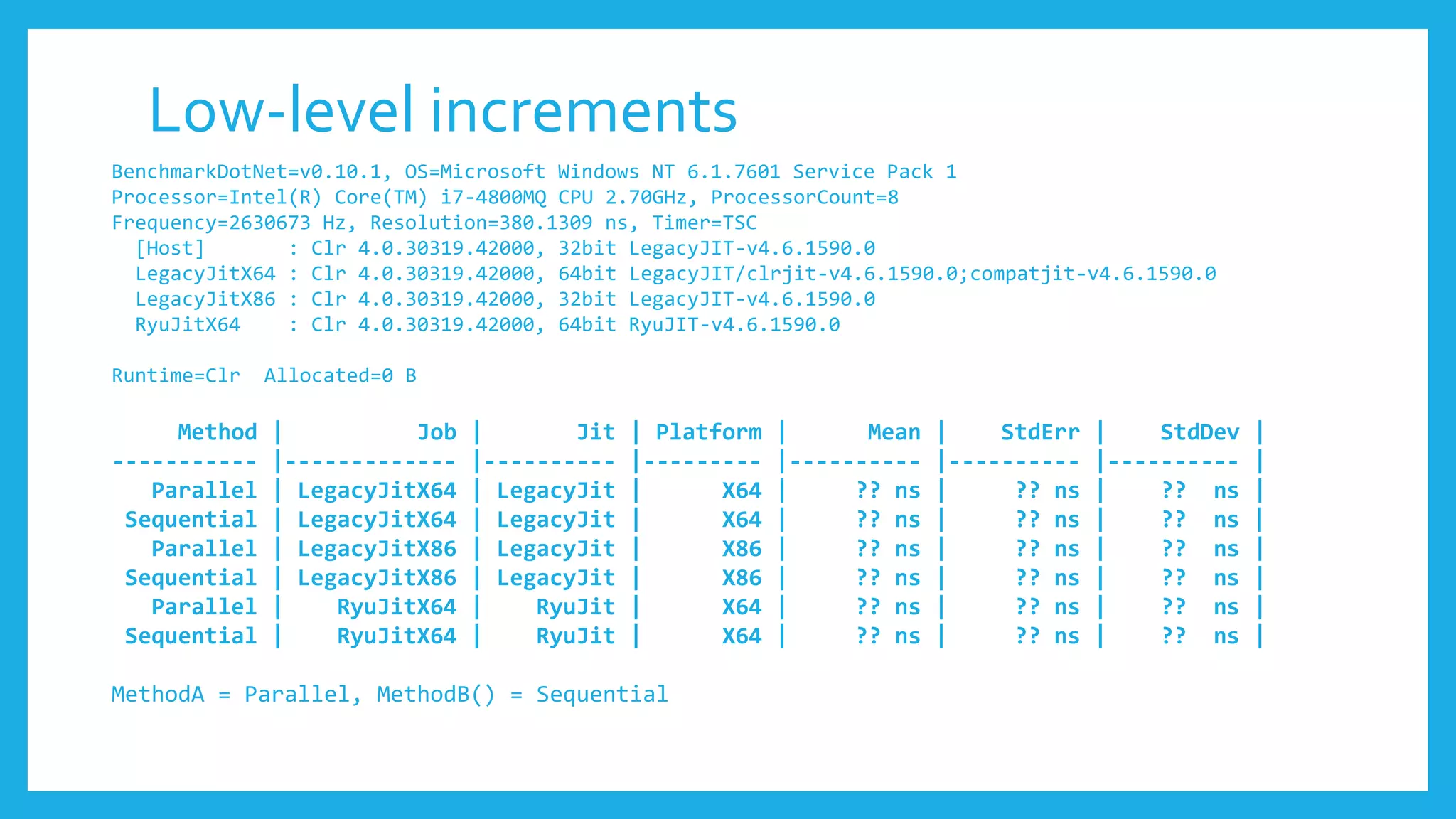 Low-level increments
BenchmarkDotNet=v0.10.1, OS=Microsoft Windows NT 6.1.7601 Service Pack 1
Processor=Intel(R) Core(TM) i7-4800MQ CPU 2.70GHz, ProcessorCount=8
Frequency=2630673 Hz, Resolution=380.1309 ns, Timer=TSC
[Host] : Clr 4.0.30319.42000, 32bit LegacyJIT-v4.6.1590.0
LegacyJitX64 : Clr 4.0.30319.42000, 64bit LegacyJIT/clrjit-v4.6.1590.0;compatjit-v4.6.1590.0
LegacyJitX86 : Clr 4.0.30319.42000, 32bit LegacyJIT-v4.6.1590.0
RyuJitX64 : Clr 4.0.30319.42000, 64bit RyuJIT-v4.6.1590.0
Runtime=Clr Allocated=0 B
Method | Job | Jit | Platform | Mean | StdErr | StdDev |
----------- |------------- |---------- |--------- |---------- |---------- |---------- |
Parallel | LegacyJitX64 | LegacyJit | X64 | ?? ns | ?? ns | ?? ns |
Sequential | LegacyJitX64 | LegacyJit | X64 | ?? ns | ?? ns | ?? ns |
Parallel | LegacyJitX86 | LegacyJit | X86 | ?? ns | ?? ns | ?? ns |
Sequential | LegacyJitX86 | LegacyJit | X86 | ?? ns | ?? ns | ?? ns |
Parallel | RyuJitX64 | RyuJit | X64 | ?? ns | ?? ns | ?? ns |
Sequential | RyuJitX64 | RyuJit | X64 | ?? ns | ?? ns | ?? ns |
MethodA = Parallel, MethodB() = Sequential
 