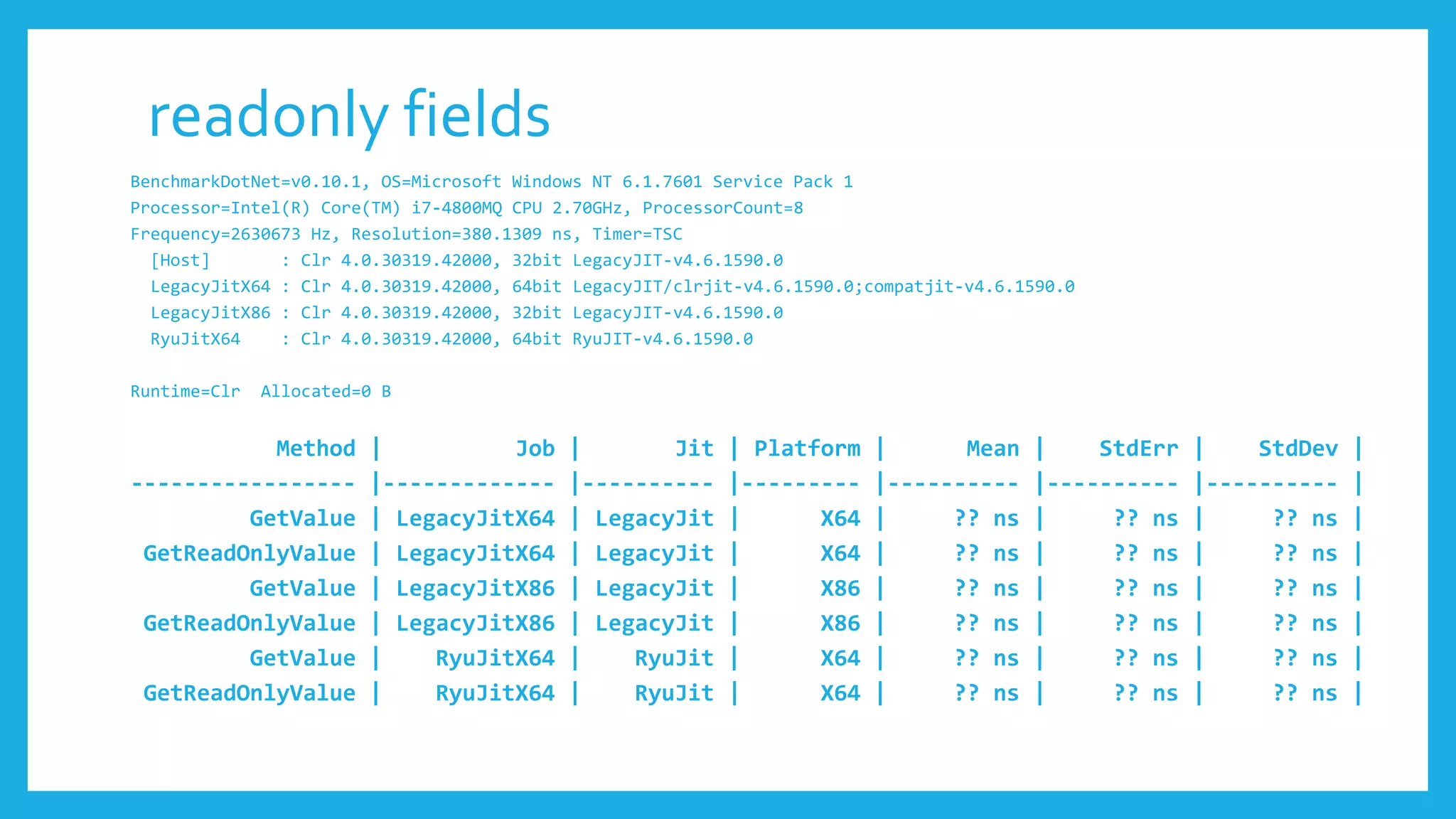 readonly fields
BenchmarkDotNet=v0.10.1, OS=Microsoft Windows NT 6.1.7601 Service Pack 1
Processor=Intel(R) Core(TM) i7-4800MQ CPU 2.70GHz, ProcessorCount=8
Frequency=2630673 Hz, Resolution=380.1309 ns, Timer=TSC
[Host] : Clr 4.0.30319.42000, 32bit LegacyJIT-v4.6.1590.0
LegacyJitX64 : Clr 4.0.30319.42000, 64bit LegacyJIT/clrjit-v4.6.1590.0;compatjit-v4.6.1590.0
LegacyJitX86 : Clr 4.0.30319.42000, 32bit LegacyJIT-v4.6.1590.0
RyuJitX64 : Clr 4.0.30319.42000, 64bit RyuJIT-v4.6.1590.0
Runtime=Clr Allocated=0 B
Method | Job | Jit | Platform | Mean | StdErr | StdDev |
----------------- |------------- |---------- |--------- |---------- |---------- |---------- |
GetValue | LegacyJitX64 | LegacyJit | X64 | ?? ns | ?? ns | ?? ns |
GetReadOnlyValue | LegacyJitX64 | LegacyJit | X64 | ?? ns | ?? ns | ?? ns |
GetValue | LegacyJitX86 | LegacyJit | X86 | ?? ns | ?? ns | ?? ns |
GetReadOnlyValue | LegacyJitX86 | LegacyJit | X86 | ?? ns | ?? ns | ?? ns |
GetValue | RyuJitX64 | RyuJit | X64 | ?? ns | ?? ns | ?? ns |
GetReadOnlyValue | RyuJitX64 | RyuJit | X64 | ?? ns | ?? ns | ?? ns |
 