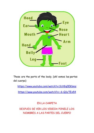Those are the parts of the body. (ahí vemos las partes
del cuerpo)
https://www.youtube.com/watch?v=SUt8q0EKbms
https://www...