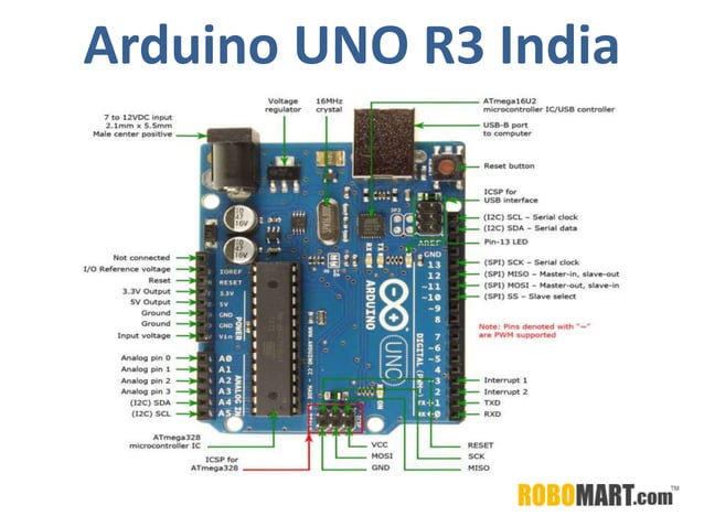 Buy Arduino in India by Robomart | PPTX | Consumer Electronics ...
