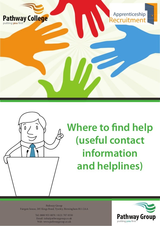 Where to Find Useful Contact Information and Helplines Leaner Suppo…
