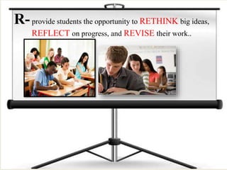 R-provide students the opportunity to RETHINK big ideas,
REFLECT on progress, and REVISE their work..
 