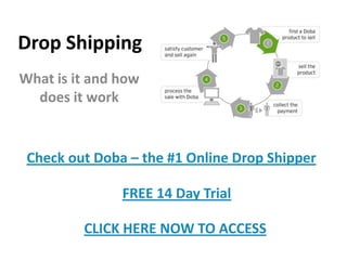 Drop Shipping What is it and how does it work Check out Doba – the #1 Online Drop Shipper FREE 14 Day Trial CLICK HERE NOW TO ACCESS 