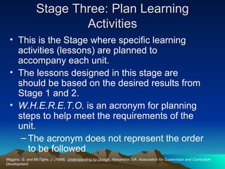 Stage Three: Plan Learning Activities This is the Stage where specific learning activities (lessons) are planned to accompany each unit. The lessons designed in this stage are should be based on the desired results from Stage 1 and 2. W.H.E.R.E.T.O.  is an acronym for planning steps to help meet the requirements of the unit. The acronym does not represent the order to be followed Wiggins, G. and McTighe, J. (1998).  Understanding by Design.  Alexandria, VA: Association for Supervision and Curriculum Development 