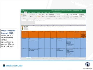 DHET accredited
journals 2017:
Access the 2017
list. Click on the
various
spreadsheets to
access a different
list, e.g. ISI 2017.
 