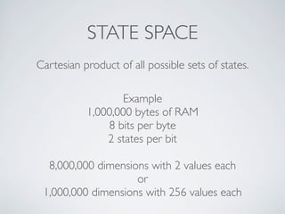 STATE SPACE
Cartesian product of all possible sets of states.
Example
1,000,000 bytes of RAM
8 bits per byte
2 states per bit
8,000,000 dimensions with 2 values each
or
1,000,000 dimensions with 256 values each
 