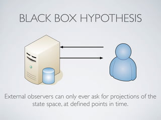 BLACK BOX HYPOTHESIS
External observers can only ever ask for projections of the
state space, at deﬁned points in time.
 
