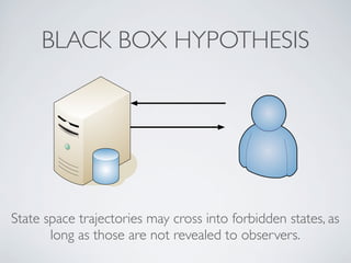BLACK BOX HYPOTHESIS
State space trajectories may cross into forbidden states, as
long as those are not revealed to observers.
 