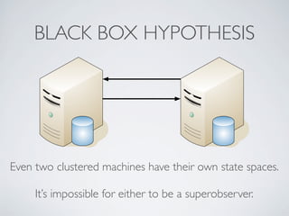 BLACK BOX HYPOTHESIS
Even two clustered machines have their own state spaces.
It’s impossible for either to be a superobserver.
 