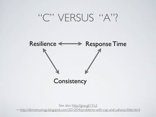 “C” VERSUS “A”?
Response Time
Consistency
Resilience
See also: http://goo.gl/1Yv3
→ http://dbmsmusings.blogspot.com/2010/04/problems-with-cap-and-yahoos-little.html
 