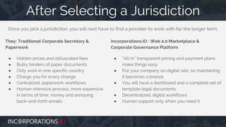 Once you pick a jurisdiction, you will next have to find a provider to work with for the longer term.
After Selecting a Jurisdiction
They: Traditional Corporate Secretary &
Paperwork
● Hidden prices and obfuscated fees
● Bulky binders of paper documents
● Only work in one specific country
● Charge you for every change
● Centralized, paperwork workflows
● Human-intensive process, more expensive
in terms of time, money and annoying
back-and-forth emails
Incorporations.IO : Web 2.0 Marketplace &
Corporate Governance Platform
● “All-in” transparent pricing and payment plans
make things easy.
● Put your company on digital rails, so maintaining
it becomes a breeze.
● You will have a dashboard and a complete set of
template legal documents
● Decentralized, digital workflows
● Human support only when you need it
 