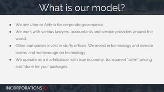 ● We are Uber or Airbnb for corporate governance.
● We work with various lawyers, accountants and service providers around the
world.
● Other companies invest in stuffy offices. We invest in technology and remote
teams, and we leverage on technology
● We operate as a marketplace, with true economy, transparent “all-in” pricing
and “done for you” packages.
What is our model?
 