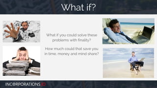 What if you could solve these
problems with finality?
How much could that save you
in time, money and mind share?
What if?
 