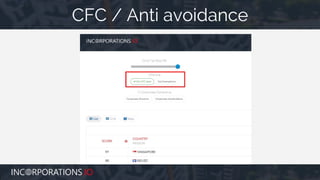 CFC / Anti avoidance
 