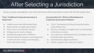Once you pick a jurisdiction, you will next have to find a provider to work with for the longer term.
After Selecting a Ju...