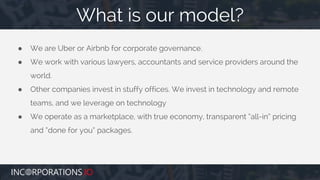 ● We are Uber or Airbnb for corporate governance.
● We work with various lawyers, accountants and service providers around...