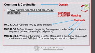 Counting & Cardinality
• Know number names and the count
  sequence.



MCC.K.CC.1- Count to 100 by ones and tens.
MCC.K.CC.2- Count forward beginning from a given number within the known
   sequence (instead of having to begin at 1).
MCC.K.CC.3- Write numbers from 0 to 20. Represent a number of objects with
   a written numeral 0-20 (with 0 representing a count of no objects).
 