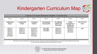 Kindergarten Curriculum Map
 