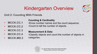 Kindergarten Overview
Unit 2: Counting With Friends
                  Counting & Cardinality
•   MCCK.CC.1     •Know number names and the count sequence.
•   MCCK.CC.2     •Count to tell the number of objects.
•   MCCK.CC.3     Measurement & Data
•   MCCK.CC.4     •Classify objects and count the number of objects in
•   MCCK.MD.3     categories.
 