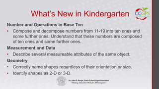 What’s New in Kindergarten
Number and Operations in Base Ten
• Compose and decompose numbers from 11-19 into ten ones and
  some further ones. Understand that these numbers are composed
  of ten ones and some further ones.
Measurement and Data
• Describe several measureable attributes of the same object.
Geometry
• Correctly name shapes regardless of their orientation or size.
• Identify shapes as 2-D or 3-D.
 