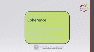 Focus
Coherence
Fluency
Deep Understanding
Applications
Balanced Approach
 
