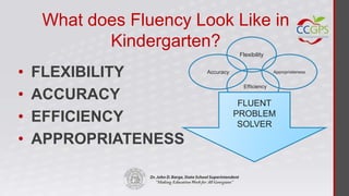 What does Fluency Look Like in
            Kindergarten?
                                     Flexibility


•   FLEXIBILITY          Accuracy                  Appropriateness


                                      Efficiency

•   ACCURACY                         FLUENT
                                    PROBLEM
•   EFFICIENCY                       SOLVER
•   APPROPRIATENESS
 