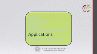 Focus
Coherence
Fluency
Deep Understanding
Applications
Balanced Approach
 