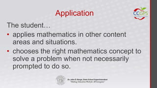 Application
The student…
• applies mathematics in other content
  areas and situations.
• chooses the right mathematics concept to
  solve a problem when not necessarily
  prompted to do so.
 