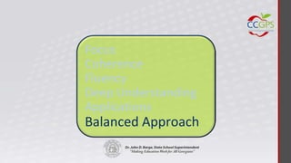 Focus
Coherence
Fluency
Deep Understanding
Applications
Balanced Approach
 