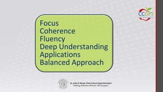 Focus
Coherence
Fluency
Deep Understanding
Applications
Balanced Approach
 