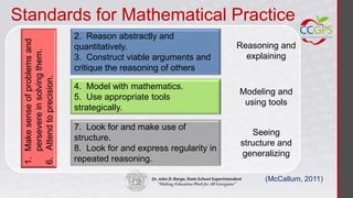 Standards for Mathematical Practice
                                 2. Reason abstractly and
 1. Make sense of problems and

                                 quantitatively.                         Reasoning and
    persevere in solving them.

                                 3. Construct viable arguments and         explaining
                                 critique the reasoning of others
 6. Attend to precision.



                                 4. Model with mathematics.
                                                                         Modeling and
                                 5. Use appropriate tools
                                                                          using tools
                                 strategically.

                                 7. Look for and make use of
                                                                            Seeing
                                 structure.
                                                                         structure and
                                 8. Look for and express regularity in
                                                                         generalizing
                                 repeated reasoning.

                                                                               (McCallum, 2011)
 
