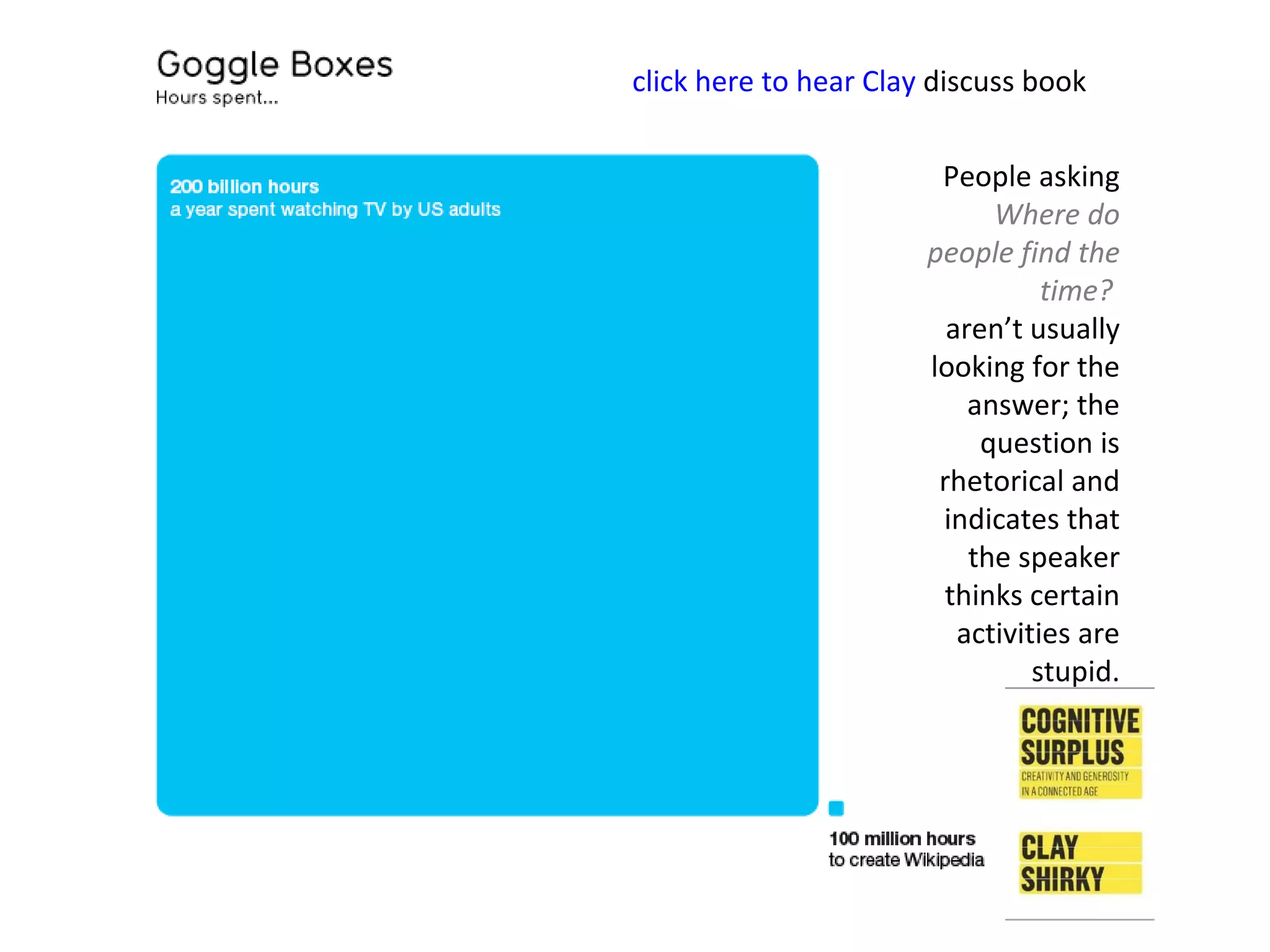 click here to hear Clay discuss book

                        People asking
                             Where do
                       people find the
                                  time?
                         aren’t usually
                       looking for the
                           answer; the
                            question is
                        rhetorical and
                        indicates that
                           the speaker
                         thinks certain
                          activities are
                                 stupid.
 