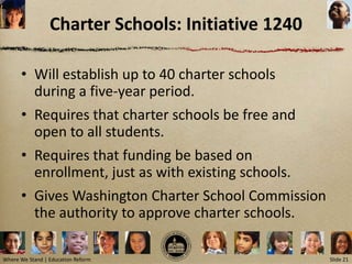 Charter Schools: Initiative 1240

      • Will establish up to 40 charter schools
        during a five-year period.
      • Requires that charter schools be free and
        open to all students.
      • Requires that funding be based on
        enrollment, just as with existing schools.
      • Gives Washington Charter School Commission
        the authority to approve charter schools.

Where We Stand | Education Reform                    Slide 21
 