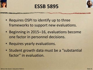 ESSB 5895

      • Requires OSPI to identify up to three
        frameworks to support new evaluations.
      • Beginning in 2015–16, evaluations become
        one factor in personnel decisions.
      • Requires yearly evaluations.
      • Student growth data must be a “substantial
        factor” in evaluation.


Where We Stand | Education Reform                    Slide 25
 