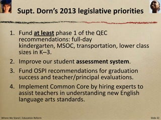 Supt. Dorn’s 2013 legislative priorities

      1. Fund at least phase 1 of the QEC
         recommendations: full-day
         kindergarten, MSOC, transportation, lower class
         sizes in K–3.
      2. Improve our student assessment system.
      3. Fund OSPI recommendations for graduation
         success and teacher/principal evaluations.
      4. Implement Common Core by hiring experts to
         assist teachers in understanding new English
         language arts standards.

Where We Stand | Education Reform                          Slide 32
 