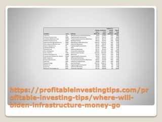 https://profitableinvestingtips.com/pr
ofitable-investing-tips/where-will-
biden-infrastructure-money-go
 
