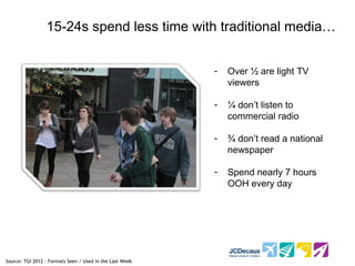 15-24s spend less time with traditional media…


                                                          -   Over ½ are light TV
                                                              viewers

                                                          -   ¼ don’t listen to
                                                              commercial radio

                                                          -   ¾ don’t read a national
                                                              newspaper

                                                          -   Spend nearly 7 hours
                                                              OOH every day




Source: TGI 2012 – Formats Seen / Used in the Last Week
 