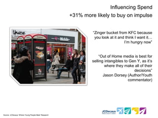 Influencing Spend
                                                        +31% more likely to buy on impulse


                                                                 “Zinger bucket from KFC because
                                                                  you look at it and think I want it…
                                                                                    I’m hungry now”


                                                                     “Out of Home media is best for
                                                                 selling intangibles to Gen Y, as it’s
                                                                         where they make all of their
                                                                                          decisions”
                                                                        Jason Dorsey (Author/Youth
                                                                                       commentator)




* Source :JCDecaux ‘Where Young People Meet’ Research
 