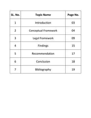 SL. No. Topic Name Page No.
1 Introduction 03
2 Conceptual Framework 04
3 Legal Framework 09
4 Findings 15
5 Recommendation 17
6 Conclusion 18
7 Bibliography 19
 
