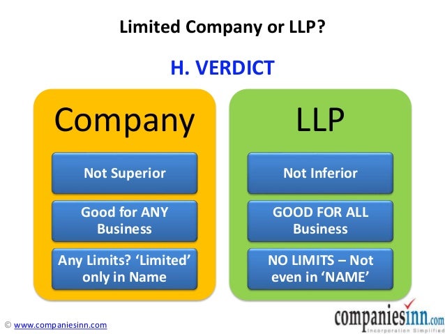 Whether Company Or LLP By Wwwpaniesinn whether-company-or-llp-by-wwwpaniesinn