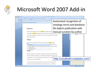 Microsoft Word 2007 Add-in 
Automated recognition of 
ontology terms and database 
IDs before publication with 
manual curation by author 
http://ucsdbiolit.codeplex.com/ 
 